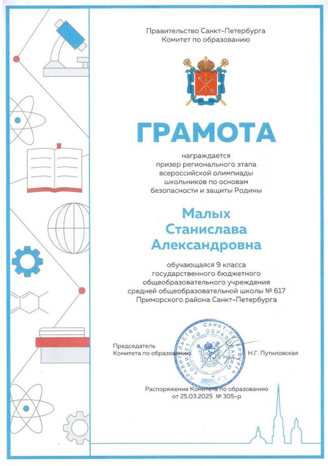 2024-2025 Малых Станислава 9мл ОБЗР (регион)